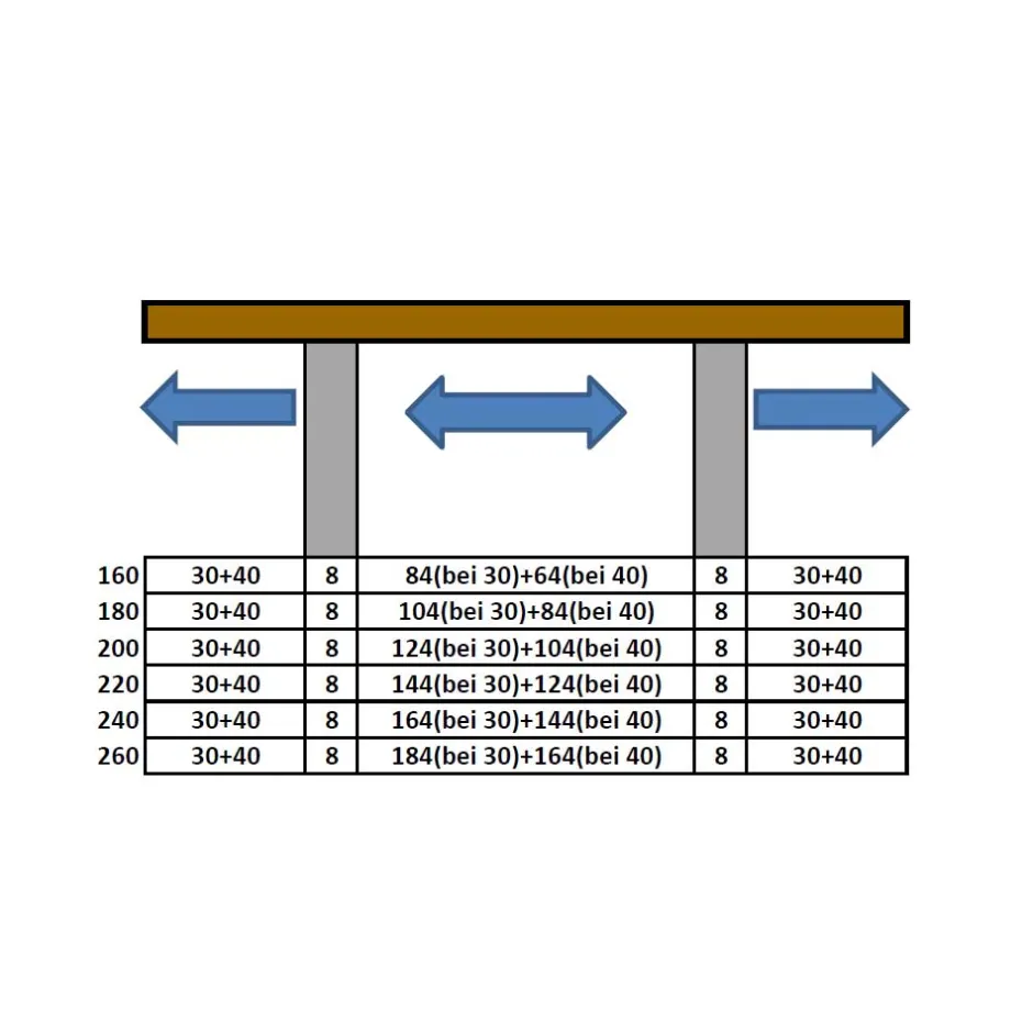 Küchentisch|Esstische*Pharao24 Baumkanten Esstisch Varaldo