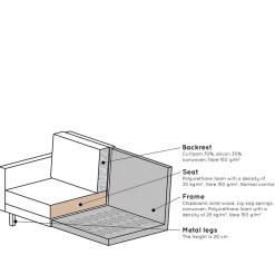 Pharao24 Couch Majero><noscript><img width=