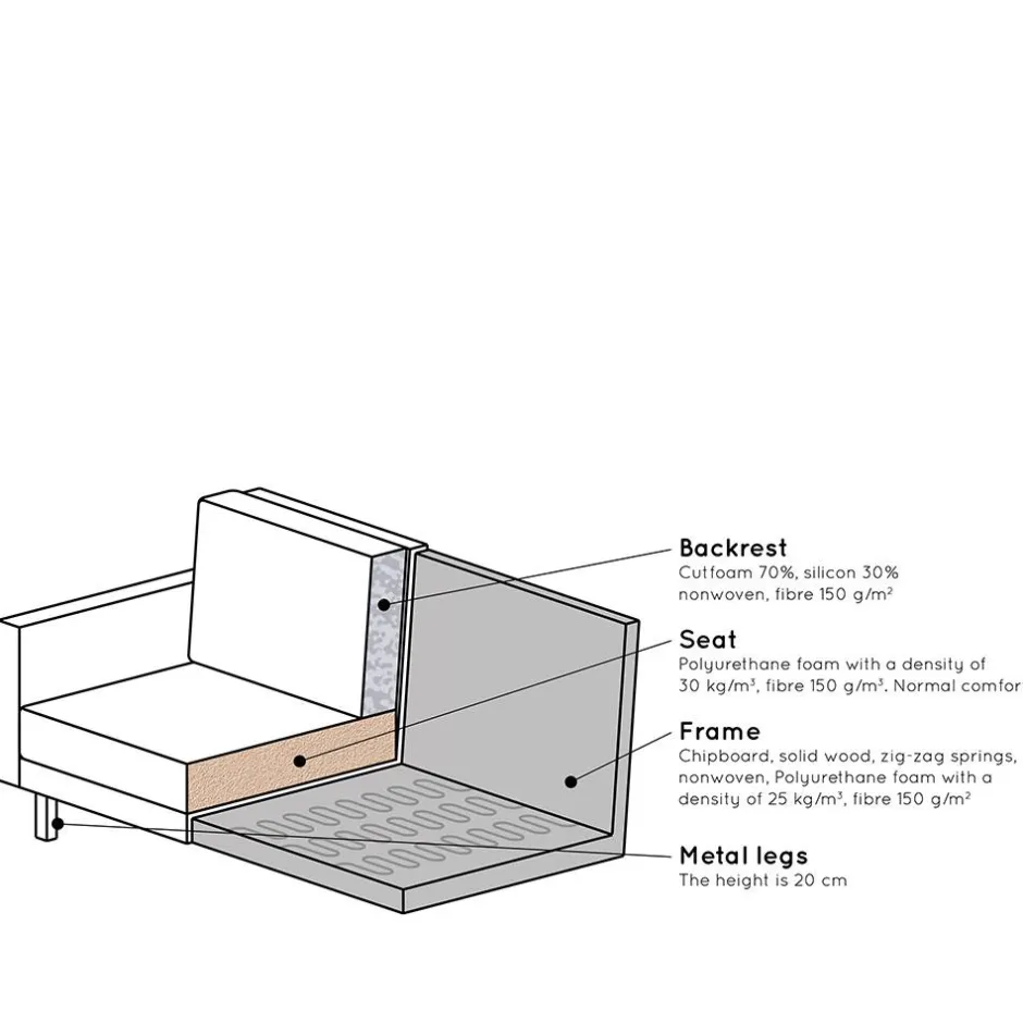 Pharao24 Couch Majero> Wohnzimmercouch|3 Sitzer Sofa