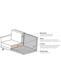 Liegen*Pharao24 Daybed Malinsa