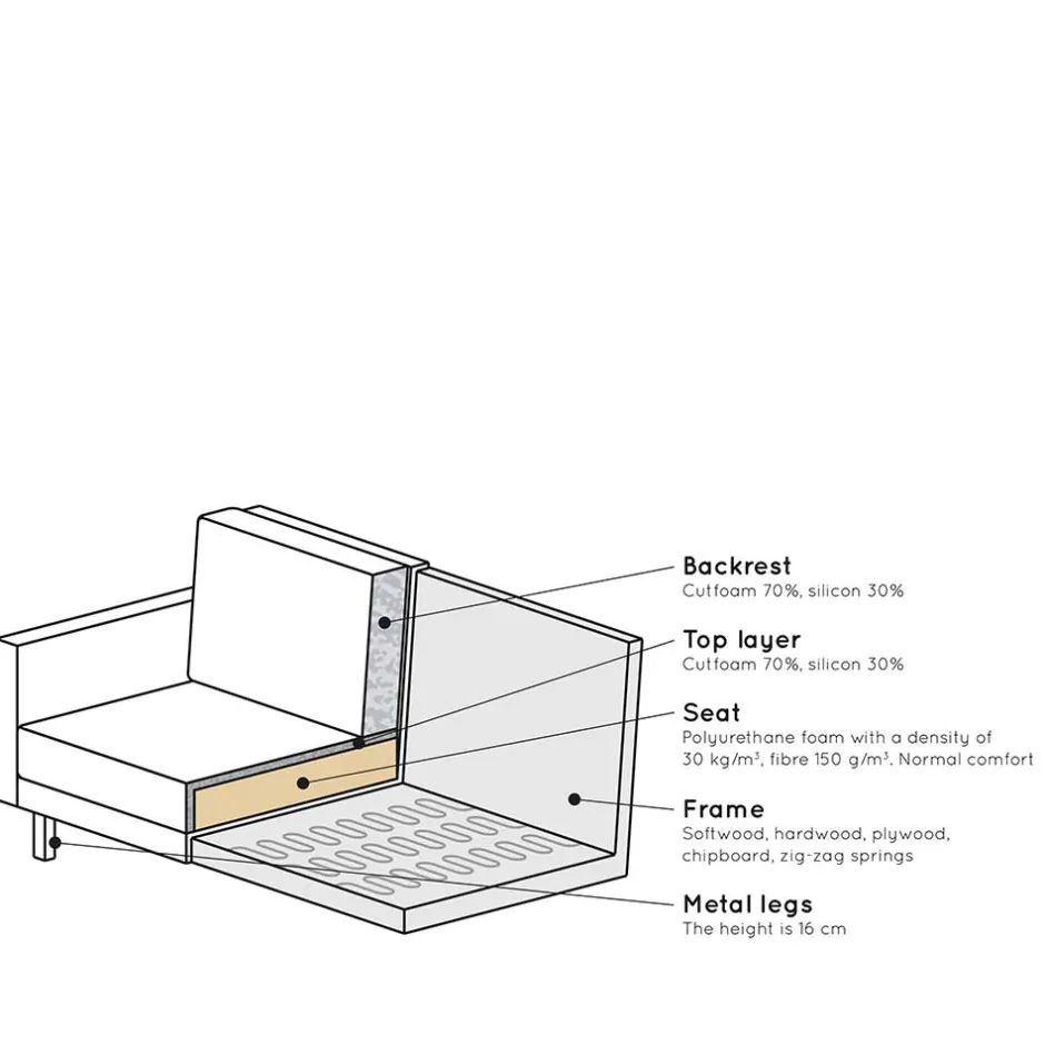 Pharao24 Dreier Sofa Klasvan> Wohnzimmercouch|3 Sitzer Sofa