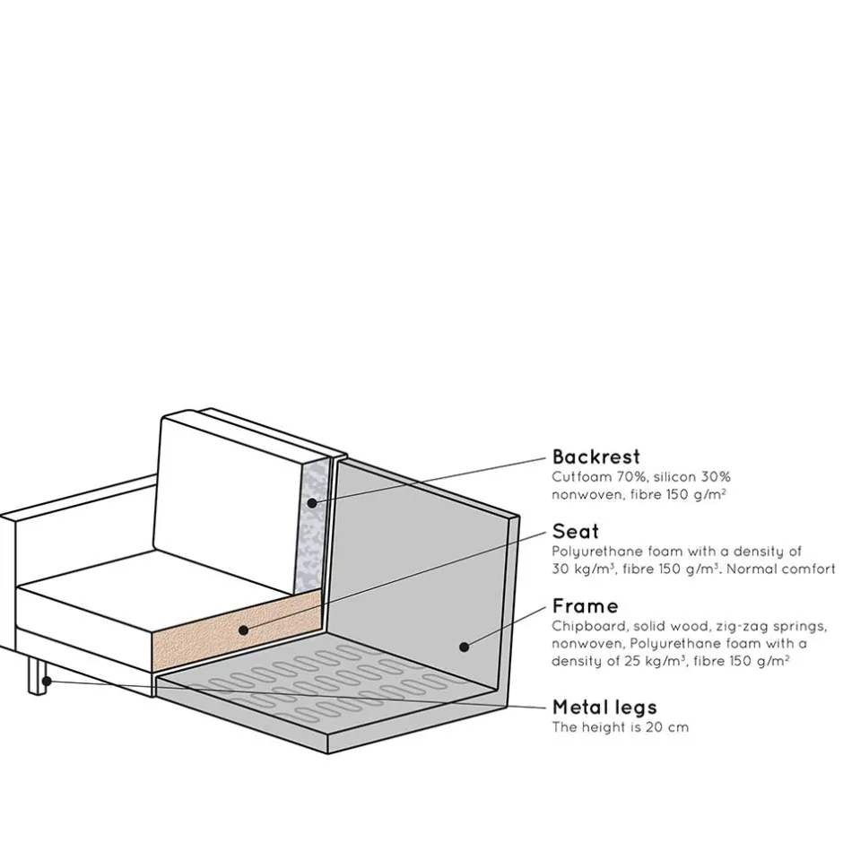Pharao24 Einzelsessel Vien> Wohnzimmer Sessel