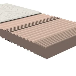 Pharao24 Kaltschaum Matratze Secionas><noscript><img width=