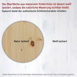 Pharao24 Kinderschreibtisch Southern><noscript><img width=