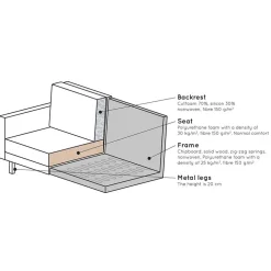 Polstermöbel|Wohnzimmercouch*Pharao24 Loungesofa Brunca