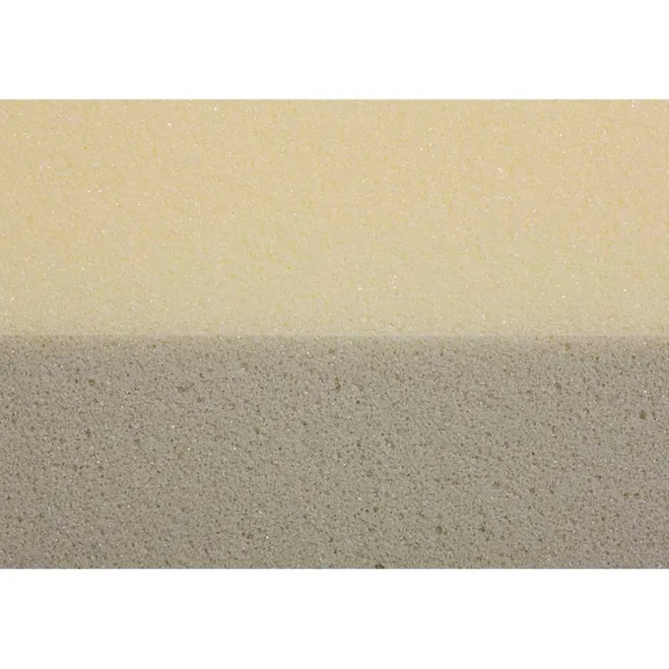 Matratzen*Pharao24 Matratze Synuil