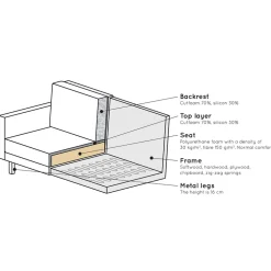 Pharao24 Polstersessel Casilla><noscript><img width=