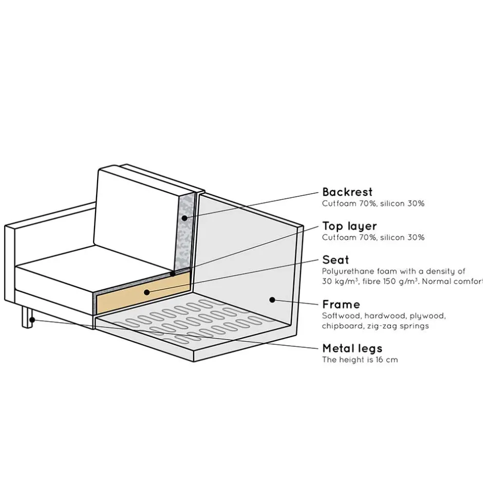 Wohnzimmercouch|3 Sitzer Sofa*Pharao24 Sitzsofa Magoa
