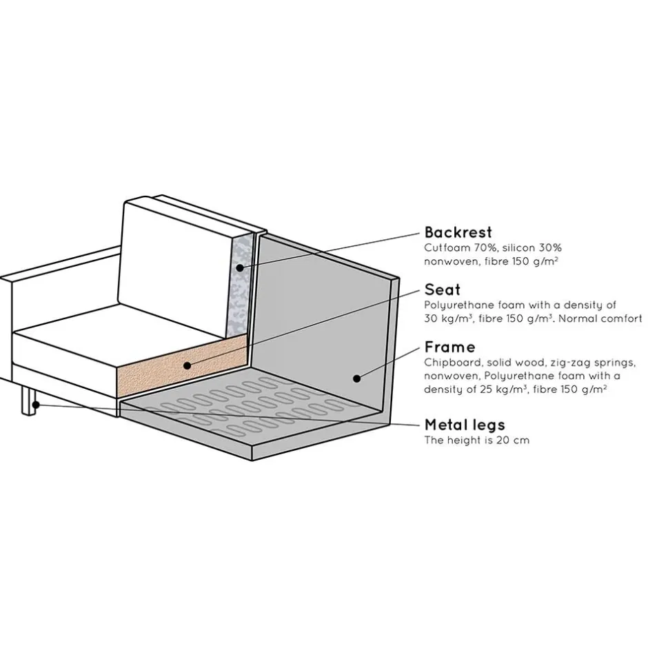 Polstermöbel|Wohnzimmercouch*Pharao24 Sofa Majero