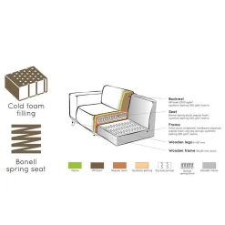 Einzelsofa|Modulsofas*Pharao24 Sofa Modul Cord Fidan