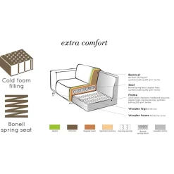 Pharao24 Wohnzimmer Couch Futriva><noscript><img width=