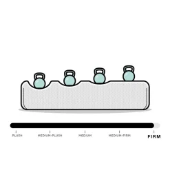 3 Sitzer Sofa*Pharao24 Wohnzimmer Sofa Contreros